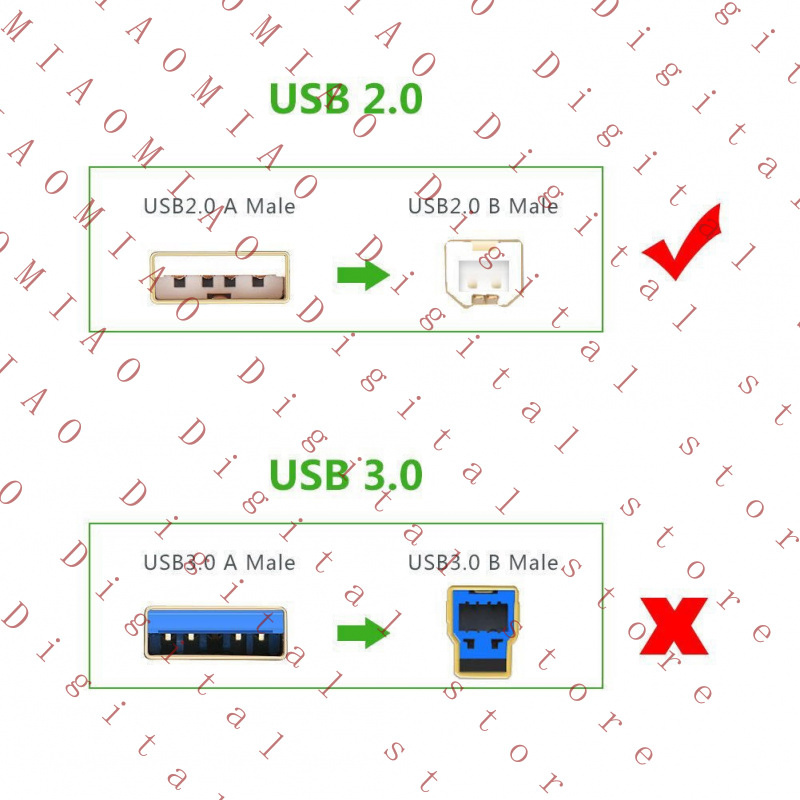 Kabel Data USB MTG untuk DJ Te - Dj Turntable Direct Drive ulasan dan harga