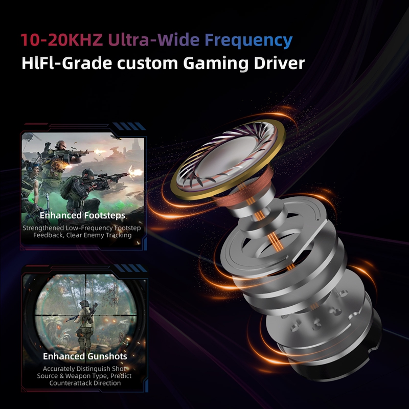    KZ Axas FPS Gaming IEM Hea - Dj Headphones Professional ulasan dan harga